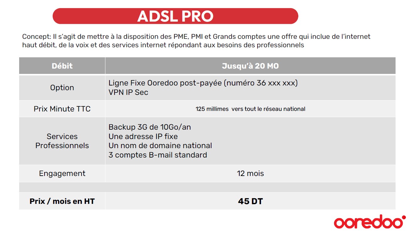 ADSL Pro